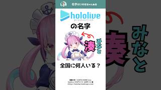 「ホロライブ」の名字は全国に何人いる？ #shorts #苗字 #ホロライブ #hololive #vtuber #湊あくあ #結城さくな