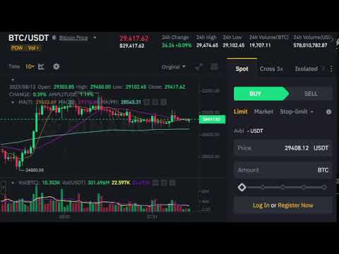 Streaming Live Signals of Bitcoin Price BTC/USDT 8/14/2023