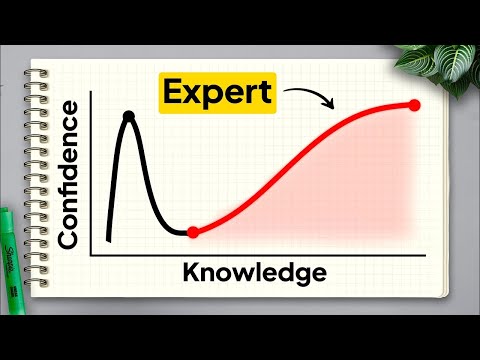 How to get ahead of 99% of people (and become an expert)