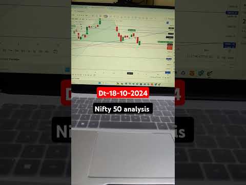 Nifty50#niftylevels#nextniftytarget#nexttargetnifty#stockmarket#sharemarket#tecnicalanalysisnifty