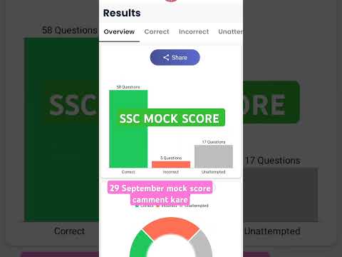 SSC GD MOCK TEST ANALYSIS RWA MOCK SCORE SSC GD PRECTICE SET 29 SEPTEMBER