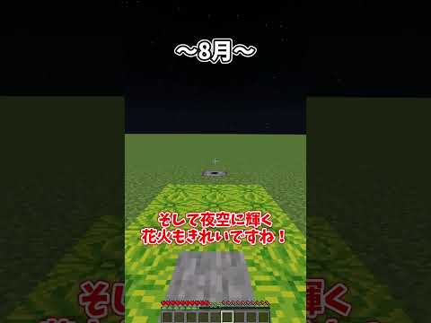 一年間の進み方の違い ～前編～【ゆっくり実況】【Minecraft】#shorts