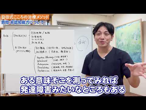 【益田式こころの治療メソッド/仕方がない編】1-04心は脳