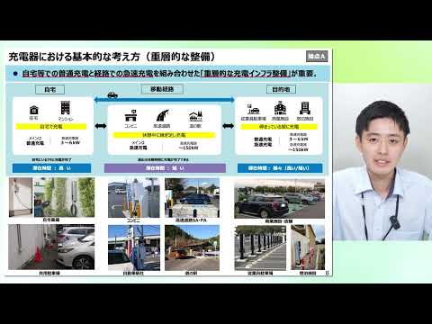 (09)クリーンエネルギー自動車導入促進補助金・充電インフラ補助金について【経済産業省】