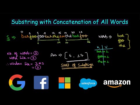 Substring with Concatenation of All Words | Leetcode #30