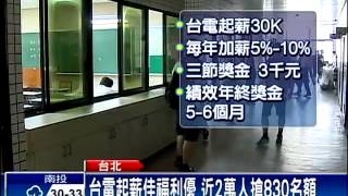 台電招考技術員 近2萬人搶830名額－民視新聞