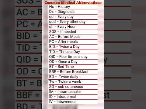 Basic Medical Knowledge /Common Medical full forms/GK questions and answers. #shorts