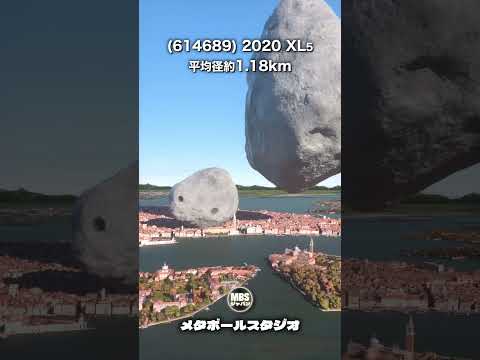 地球と同じ公転軌道を回っている2つの小惑星