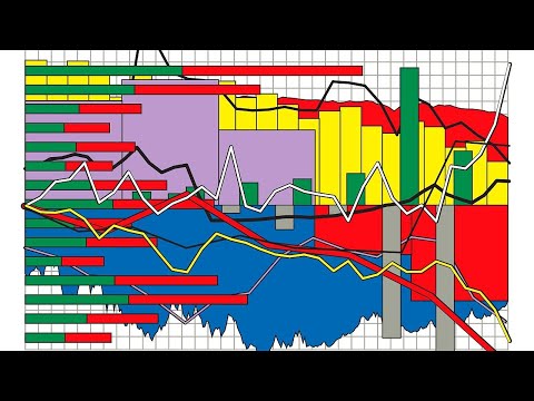 US Economy Careens Between Glee and Gloom With Each Data Release