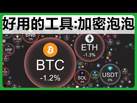 币圈必备！ 使用Crypto Bubbles轻松查看币圈行情！#403