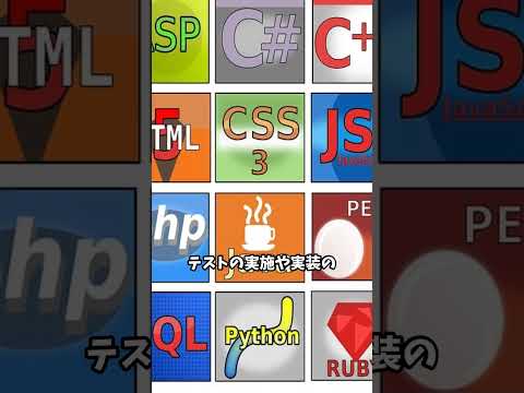 ざっくりJavaの依存関係解説  #プログラミング入門  #webプログラマー #解説 #shorts #web3.0