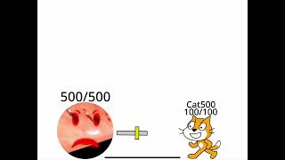 @MicrobiologicalGaming1029 vs cat500