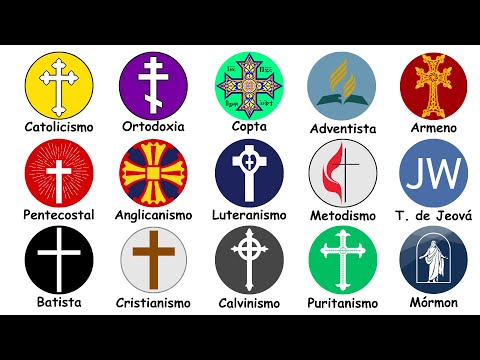 Explicando Todas as Denominações Cristãs em 11 Minutos