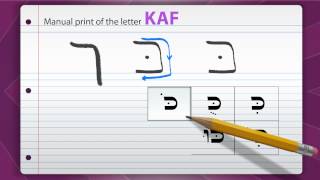 The Hebrew Letters - Kaf