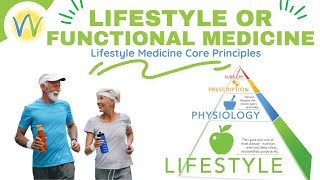 Lifestyle Medicine vs Functional Medicine?