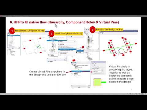 Shorts-6: RFPro UI Native Flow (Hierarchy, Component Roles and Virtual Pins)