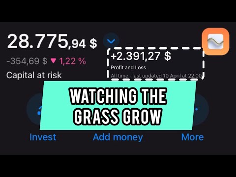 April 10 2023 - Quick, holdings update | Revolut Dividend Investing