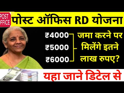 Best Post Office Scheme 2024 | Post Office Fixed Deposit | Monthly Income Scheme | Interest Rate