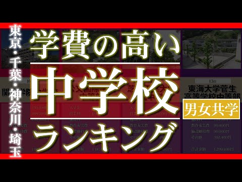 【私立中学】学費の高い共学ランキング