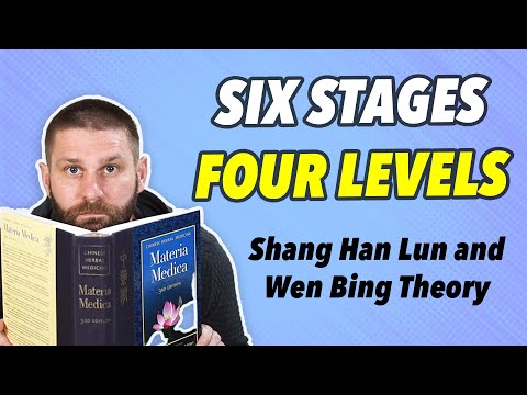 🌿 Shang Han Lun + Wen Bing Herbs | Review for NCCAOM, CALE