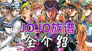 个个都是男子汉！《JOJO的奇妙冒险》族谱全介绍！