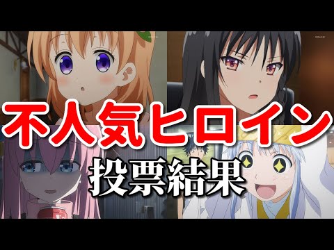 アニメ不人気メインヒロインワースト１０。投票の結果は？