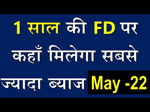 1 साल की FD पर कहाँ मिलेगा सबसे ज्यादा ब्याज ? Best Interest Rates On Fixed Deposits | Banking Baba