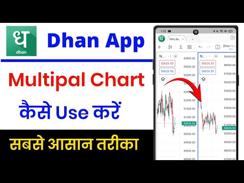 dhan me multiple chart kaise dekhe !! how to add multiple charts in dhan app