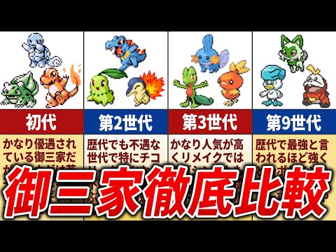 全御三家ポケモンのストーリーでの活躍度合を徹底比較【歴代ポケモン】