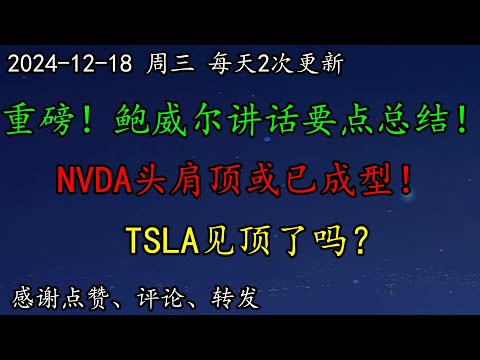 美股 见顶！重磅！鲍威尔讲话要点总结！NVDA头肩顶或已成型！TSLA见顶了吗？