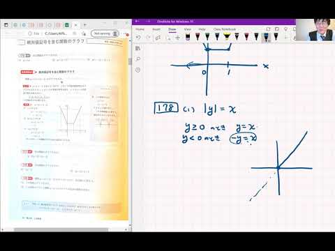 My Best 数学I　2次関数㉓　絶対値記号を含む関数のグラフ