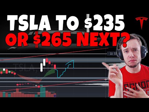 TESLA Stock - TSLA To $235 or $265 Next?