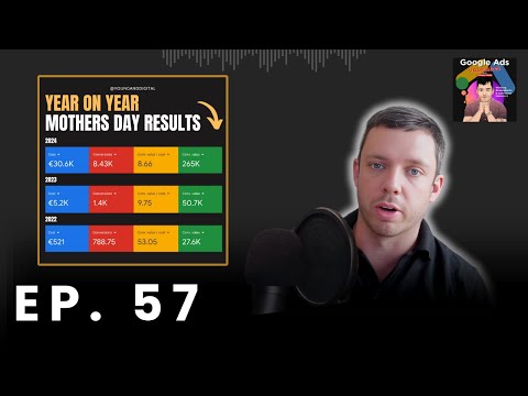 How We Scaled A Personalised Gifting Brand to €265K on Mother's Day | Google Ads Unleashed Podcast