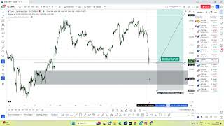 BEGINNER TRADER2