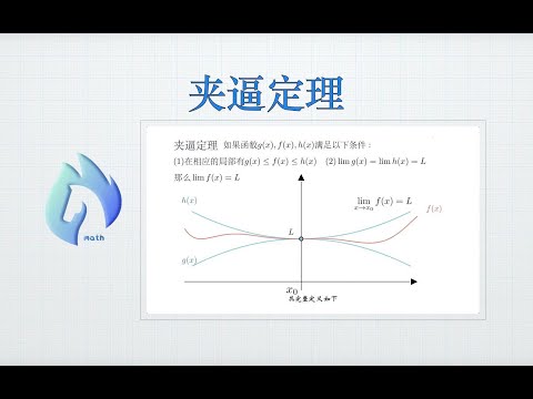 夹逼定理