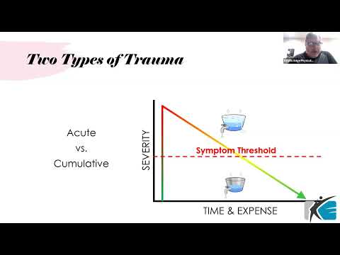 2.13.24 The Truth About Back Pain