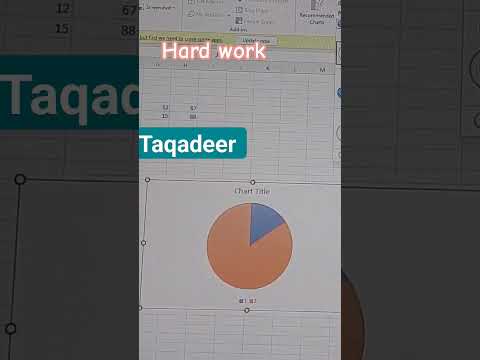 Taqadeer song #viralvideo #viral #youtubeshorts #shortsviral #viralshort #songstatus