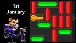 1st January, Hamster Kombat, Mini-Game