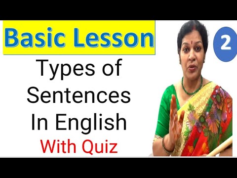 2. Types of Sentences In  English With Quiz - A Lesson For Beginners