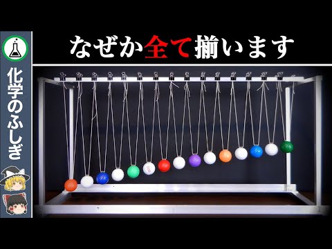 【ゆっくり解説】この後◯◯…複雑で規則的な波「ペンデュラムウェーブ」