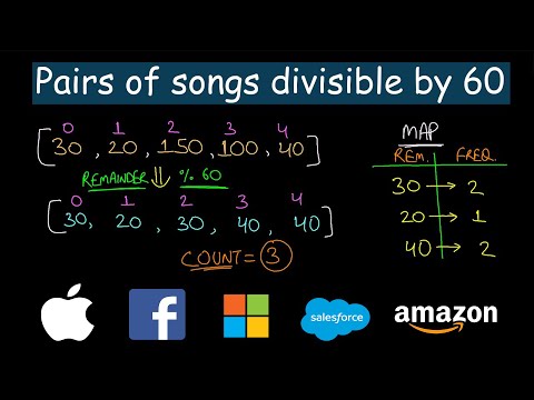 Pairs of songs with total durations divisible by 60 | Leetcode #1010