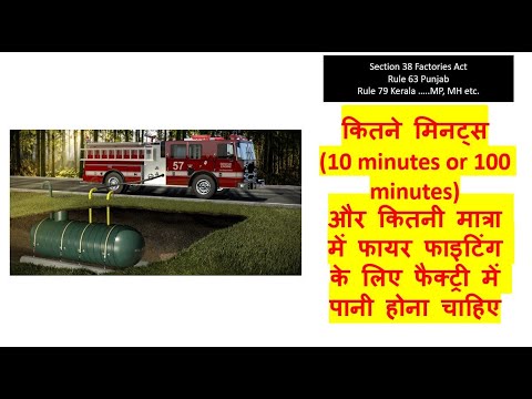 Fire Fighting: How Many minutes Fire Fighting water is required?