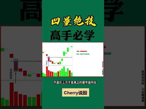 股票买卖 | 凹量锁定暴涨点#shorts#stockmarket#股票#投资