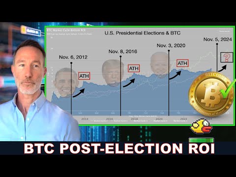 BITCOIN POST-ELECTION MASSIVE ROI (18 DAYS!) SOLANA, TON & FLAPPY BIRD.