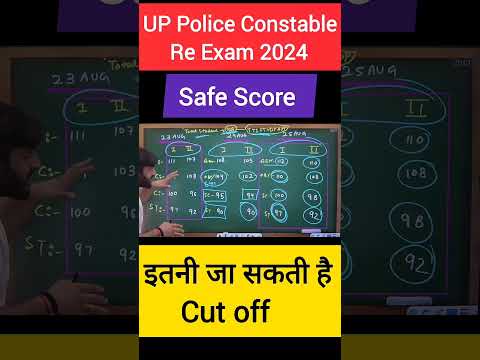 UP Police Constable Re Exam Cut off 2024 #uppolicereexam #uppolicecutoff #uppolicesafescore #shorts