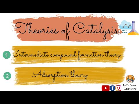 Theories of Catalysis| Theory of Intermediate compound formation | Adsorption theory