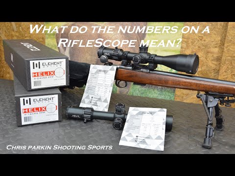 What do the numbers on a scope mean? Here is a brief explanation