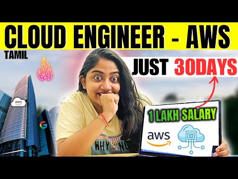 Zero to AWS Engineer🤯Become AWS Cloud Engineer(AWS) in 2024 EASILY🔴🔥 Step by Step Roadmap