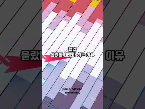 혈압이 올랐다가 내려가는 이유 #고혈압 #혈압관리