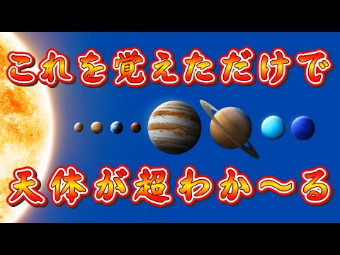 【天体の苦手なあなたへ】この言葉を覚えただけで天体の苦手が解消されます。天体は苦手と言う人に聞くと、一番の苦手は「星の日周運動・年周運動」です。「日本で一番ユーモラスな理科の先生」がそれを解決します。